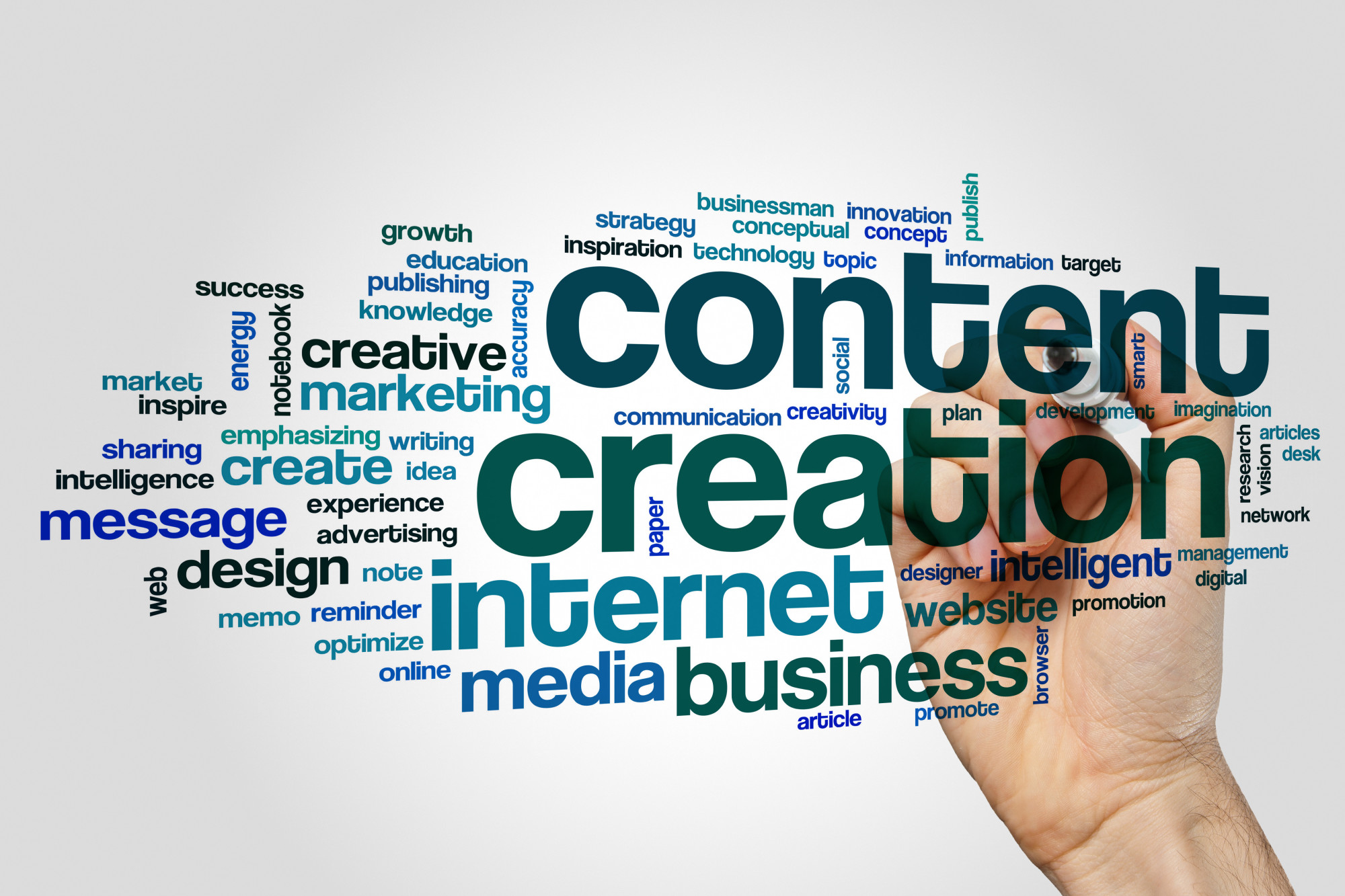 Best Content Creation expert in Chennai